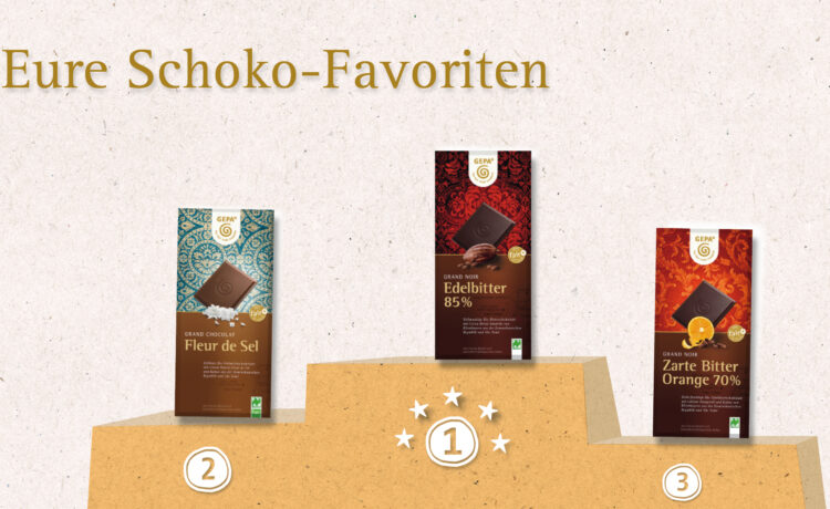 20,1 Prozent mehr Absatz für GEPA-Schokoprodukte 2021 Kakao-Plus-Preis eingeführt; Neue Kakaopartner in Ostafrika