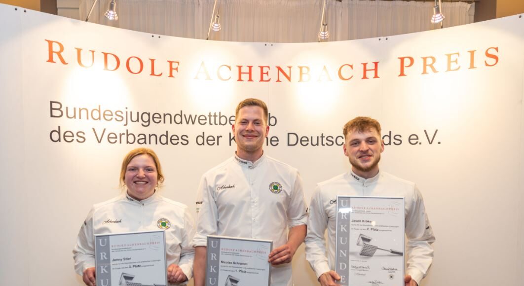 Gewinner Rudolf Achenbach Preis 2024