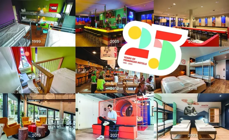 Rückblick auf 25 Jahre MEININGER Hotels