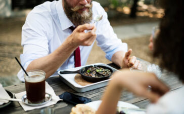 Restaurantkosten 2025